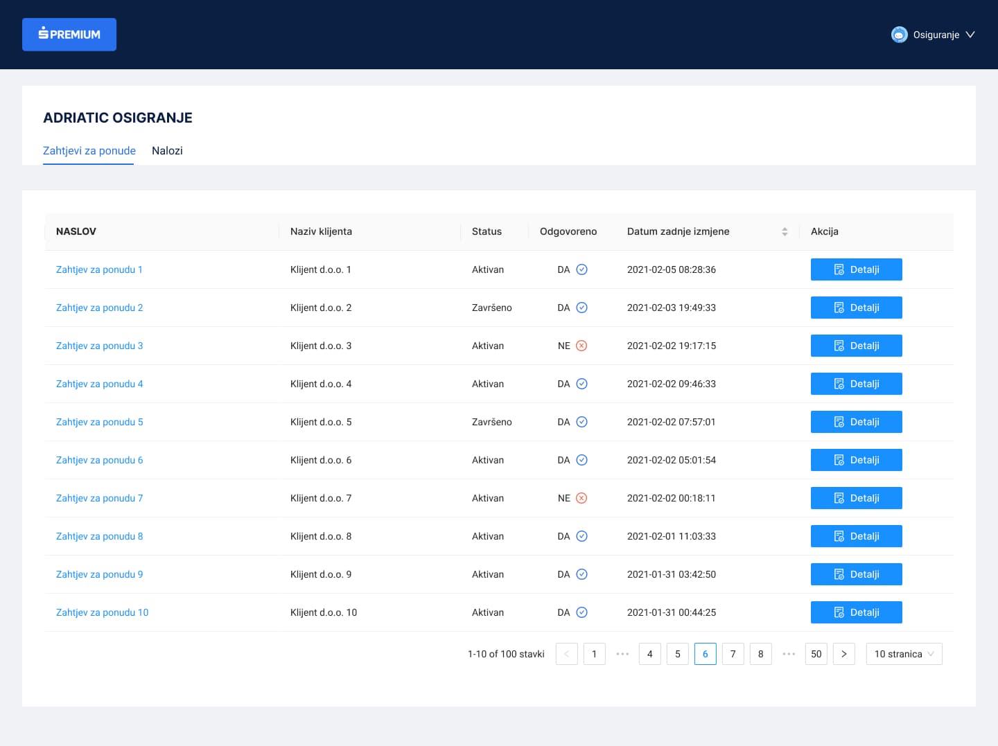 S-Premium list of offer requests with status, dates and actions